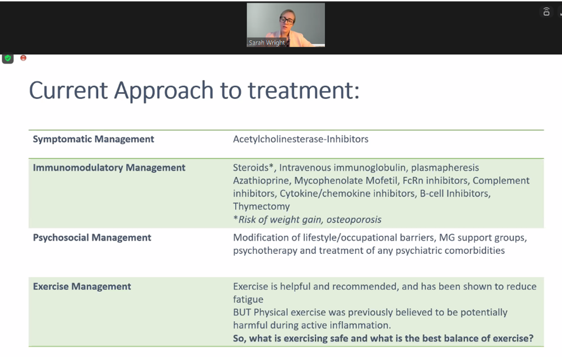 A slide talking about current approaches to MG treatment