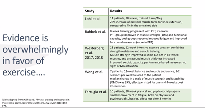 Slide showing some of the study results in favor of exercise